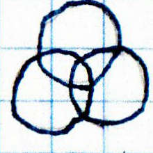 An Empty 3 Part Venn Diagram Constructed of Circles