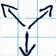 Three Arrow Signs Spreading from One Origin Point with Radially Symmetric Arrangement